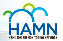 hamilton air monitoring logo